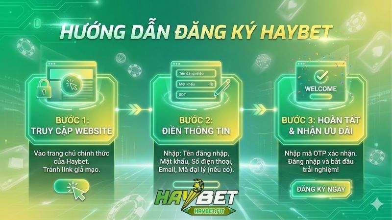 Đăng ký Haybet nhận ưu đãi khủng, trải nghiệm giải trí đỉnh 1 dang-ky-haybet-nhan-uu-dai-khung-trai-nghiem-giai-tri-dinh