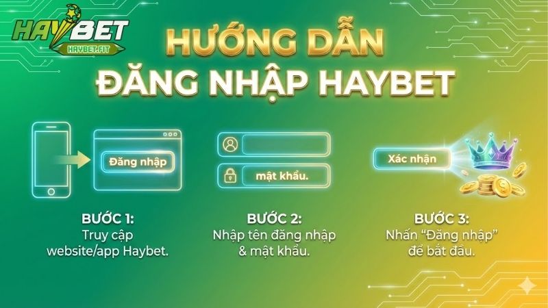 Đăng nhập Haybet - Bí kíp truy cập nhanh và an toàn 1 dang-nhap-haybet-bi-kip-truy-cap-nhanh-va-an-toan