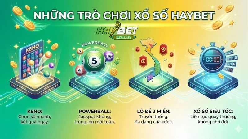 Xổ số Haybet - Tỷ lệ thưởng lớn, đa dạng các hình thức cược 1 xo-so-haybet-ty-le-thuong-lon-da-dang-cac-hinh-thuc-cuoc